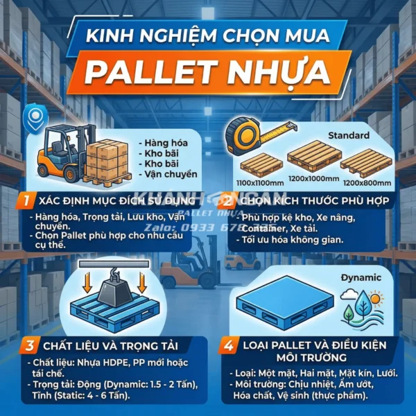 Kinh nghiệm chọn mua pallet nhựa cũ
